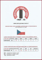 /album/czech-republic-chrysler-1969-73/web1chfcd-6-6-2025-jpg/